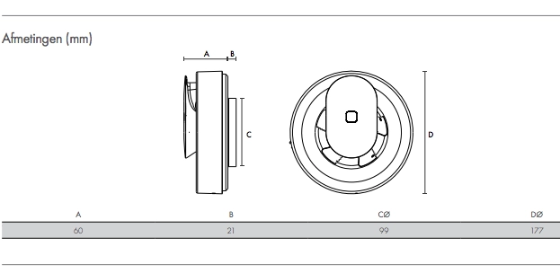 Svara - Keuken- en badkamerventilator - App gestuurd met vochtsensor, licht schakelaar en timer - wit